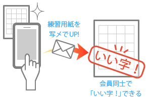 イイ字！制度で会員同士が切磋琢磨