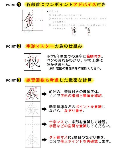 美文字練習のコツ